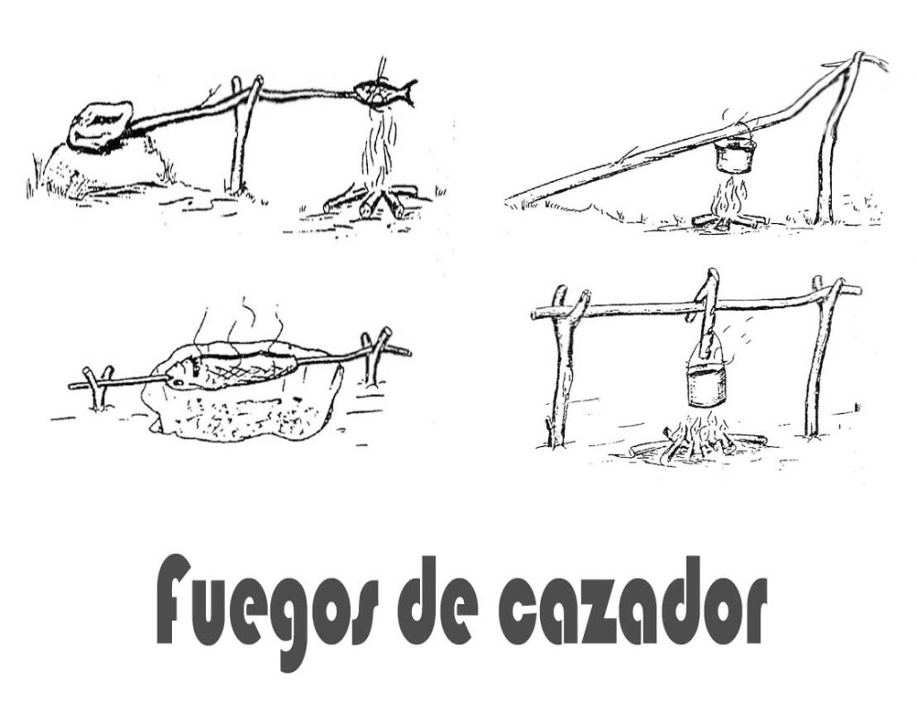 Guía para Hacer un Fuego de Cazador Eficaz