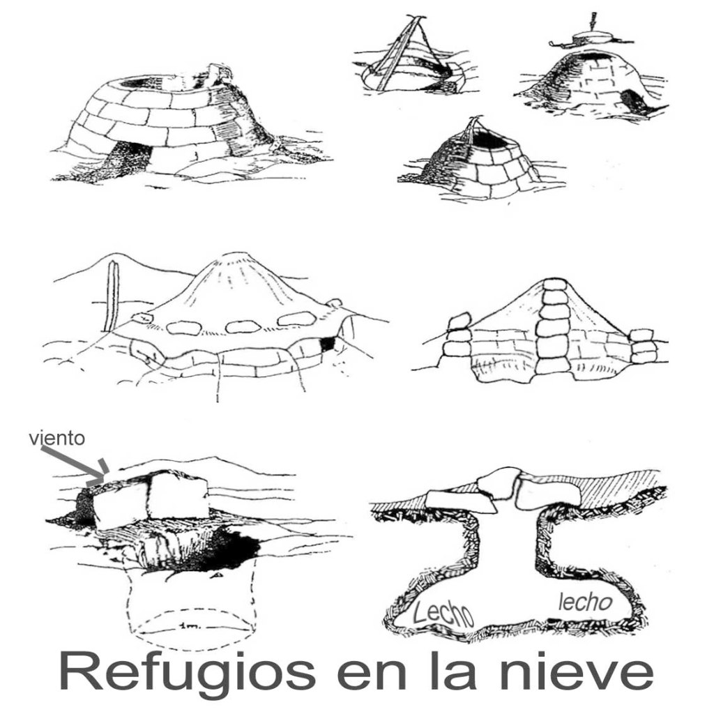 Construcción de Refugios en Nieve: Técnicas Clave para Supervivencia