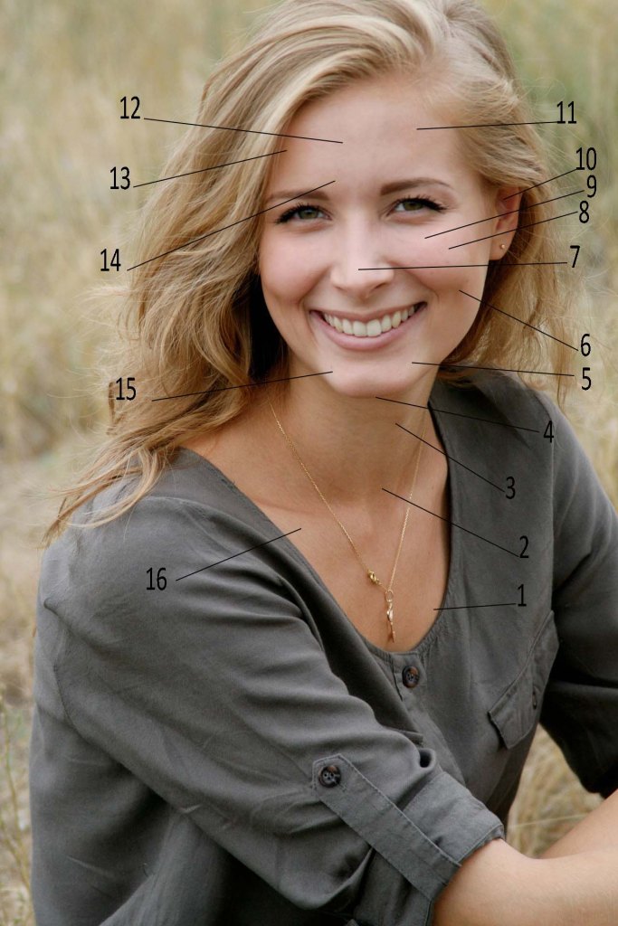 Práctica de Retrato al Óleo: Retrato de una Mujer Rubia ( Mezcla de colores )