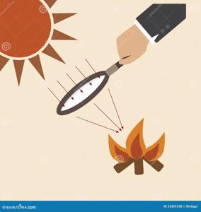 Cómo se puede usar una lente convexa para encender fuego