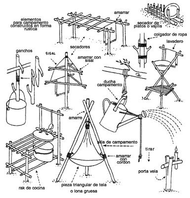 Qué habilidades específicas se aprenden en un taller de bushcraft