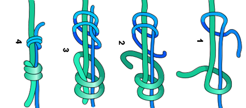 Nudo de Pescador (Fisherman’s Knot)