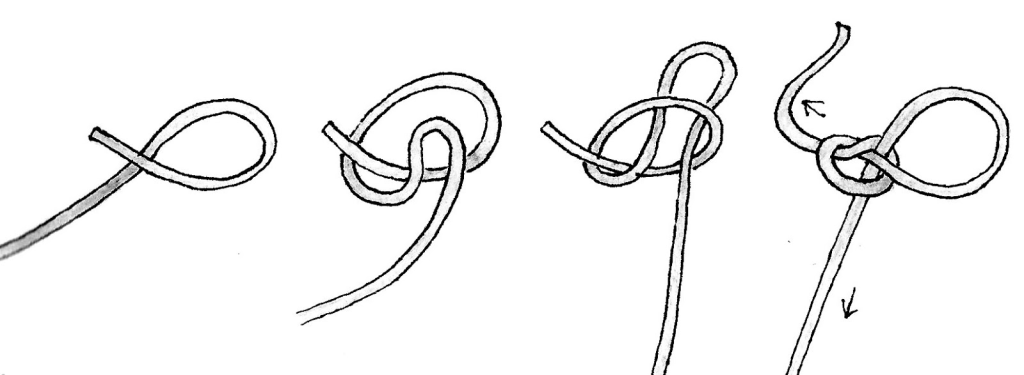 Nudo de Lazo Corredizo (Slip Knot)